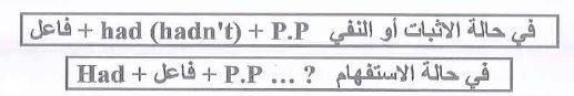 grammar 2